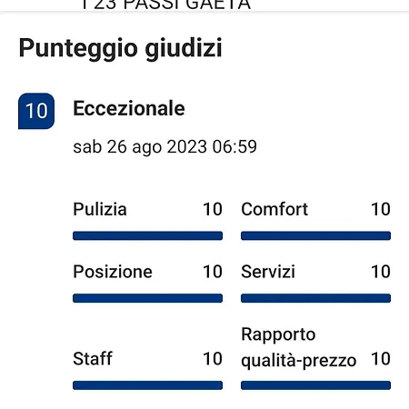 I 23 Passi